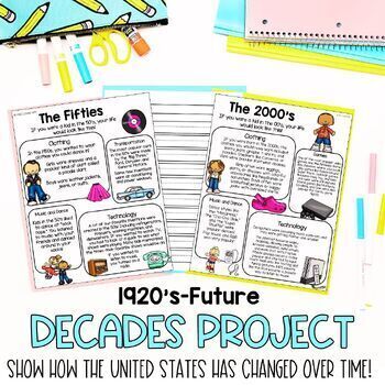 Preview of BUNDLE | 100th day of school | US History | Decades Project