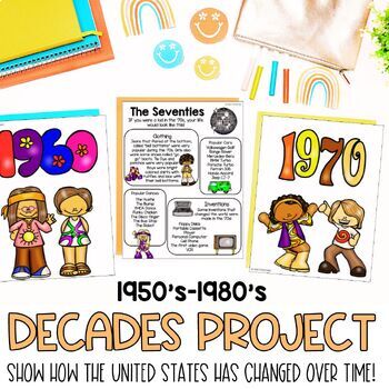 Preview of 1950s-1980s | 3rd Grade Social Studies | US History | Decades Project