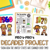 1950s-1980s | 3rd Grade Social Studies | US History | Deca