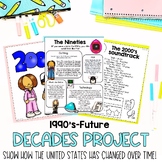 1990s-Future | 3rd Grade Social Studies | US History | Dec