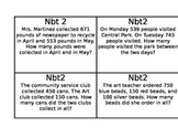 Third Grade- Task Cards- 3NBT2- Common Core