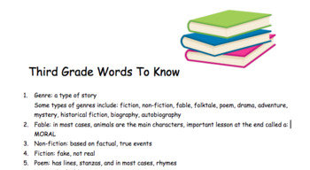 Preview of Third Grade Terms To Know