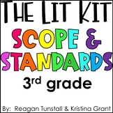 Third Grade The Lit Kit Scope & Standards