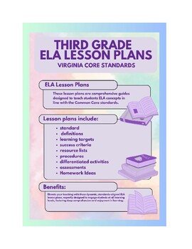 Preview of Third Grade ELA - Virginia Common Core