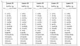 Third Grade Word Work, Word Study and/or Spelling Lists