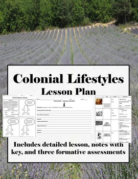 Preview of Thirteen Colonies - Colonial Lifestyles Lesson, Worksheets