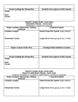 League Organizer Guide