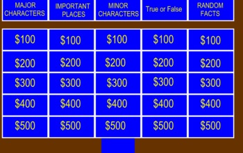 Preview of This is Jeopardy: Crash by Jerry Spinelli