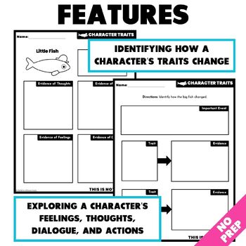 This is Not My Hat Character Traits Activities and Graphic Organizers