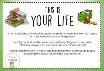 Preview of This is Your Life - Budgeting Activity