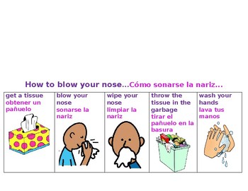 This Is How You Blow Your Nose Step By Step Directions By Teach With Miss T