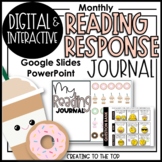 Reading Journal | Digital
