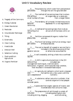 Preview of AP Environmental Science Unit 5: Vocab Review