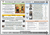 Thomas Becket and Henry II Knowledge Organizer!
