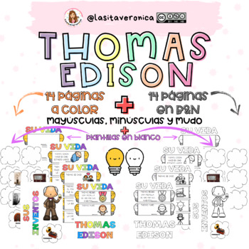 Preview of Thomas Edison. Inventores. / Thomas Edison. Inventors. Foldables. Spanish