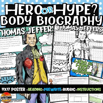 Preview of Thomas Jefferson Hero or Hype? U.S. History Body Biography Poster Project