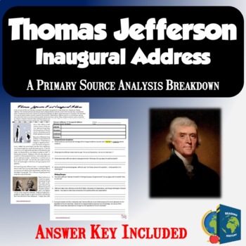 Preview of Thomas Jefferson Inauguration Speech Analysis- SOAP