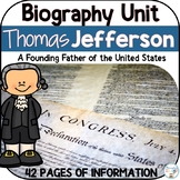 Thomas Jefferson President's Day Activities | Biography Re