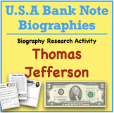 President Thomas Jefferson Biography and Research Activity