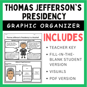 Preview of Thomas Jefferson's Presidency: Graphic Organizer