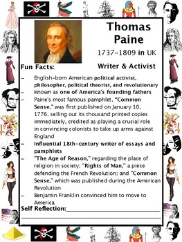 Preview of Thomas Paine PACKET & ACTIVITIES, Important Historical Figures Series