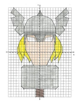 Preview of Thor Coordinate Graphing Activity