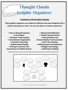 Preview of Thought Cloud Bubble Graphic Organizer
