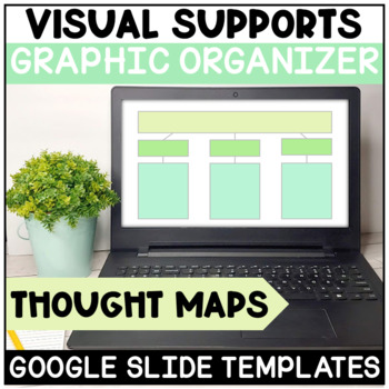 Preview of Thought Map Graphic Organizer Google Slides™ Templates