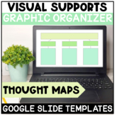 Thought Map Graphic Organizer Google Slides™ Templates