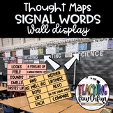 Thought Maps Graphic Organizer Signal Words Wall Display