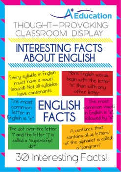 Preview of Thought-Provoking Classroom Display - Interesting Facts About English