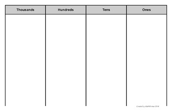 Thousands Place Value Mat by MathWoman | Teachers Pay Teachers