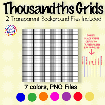 Preview of Thousandths Grids: Transparent Background Included