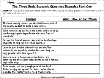basic economic questions in class assignment