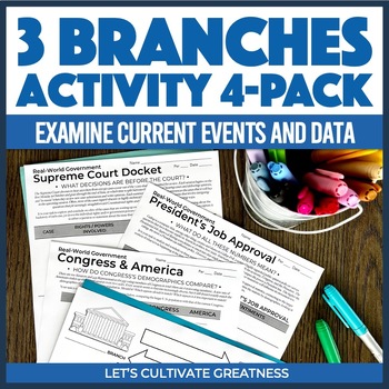Preview of 3 Branches of Government Activities - Legislative Executive Judicial Branch