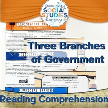 Preview of Three Branches US Government | Reading Comprehension Passages and Questions