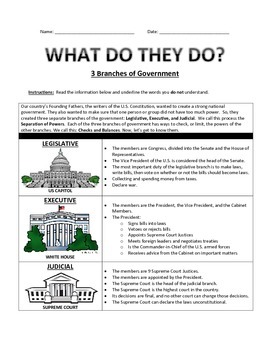 Three Branches of Government English and Spanish by Miss Louisa | TpT