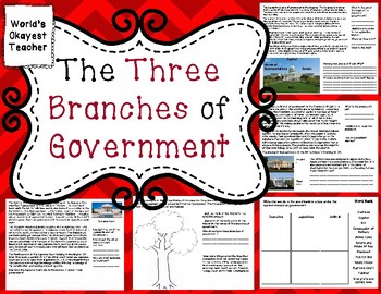 Preview of Three Branches of Government