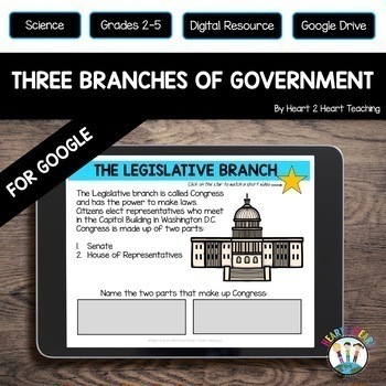 Preview of Three Branches of Government Activities Digital Unit in Google Slides 