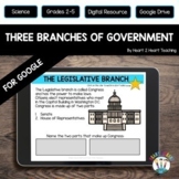Three Branches of Government Activities Digital Unit in Go