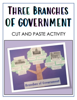Preview of Three Branches of Government Activity