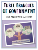 Three Branches of Government Activity