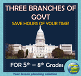 Three Branches of Government COMPLETE Lesson plan | For 5t