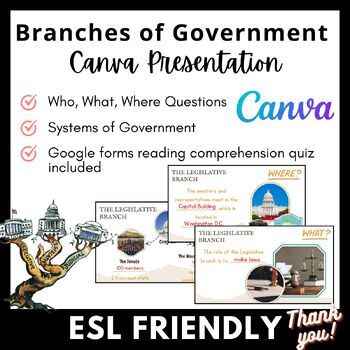 Preview of Three Branches of Government Canva Presentation and Google Forms Quiz