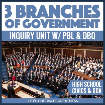 Preview of 3 Branches of Government Inquiry Unit with Activities Projects & DBQ