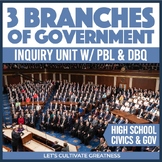 Three Branches of Government Checks and Balances PBL Unit 
