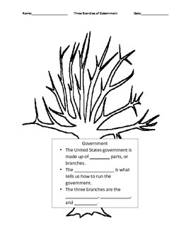 Download 322+ Lesson Plans Three Branches Of Government On Bookmarks