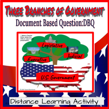Preview of Three Branches of Government: Distance Learning DBQ