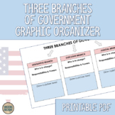 Three Branches of Government Graphic Organizer