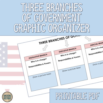 Preview of Three Branches of Government Graphic Organizer